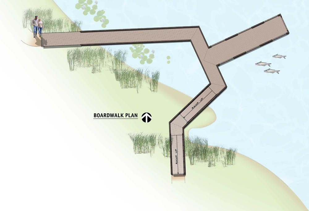 Chambers Architecture